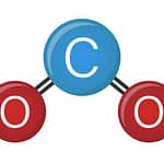 Anidride carbonica 3 carbon dioxide greenhouse gas atom model co2 vector illustration