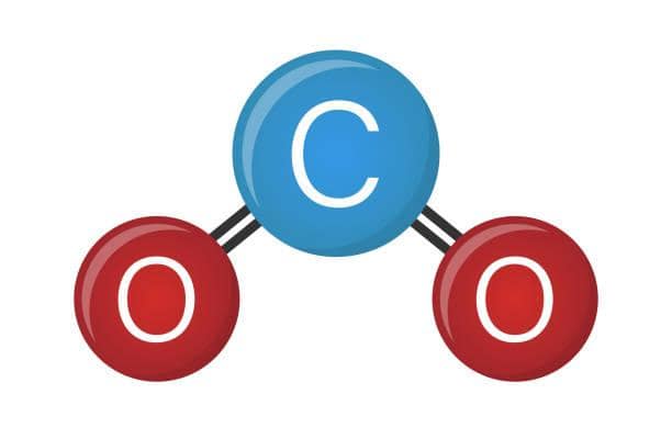 Storia Del Vino 48 carbon dioxide greenhouse gas atom model co2 vector illustration
